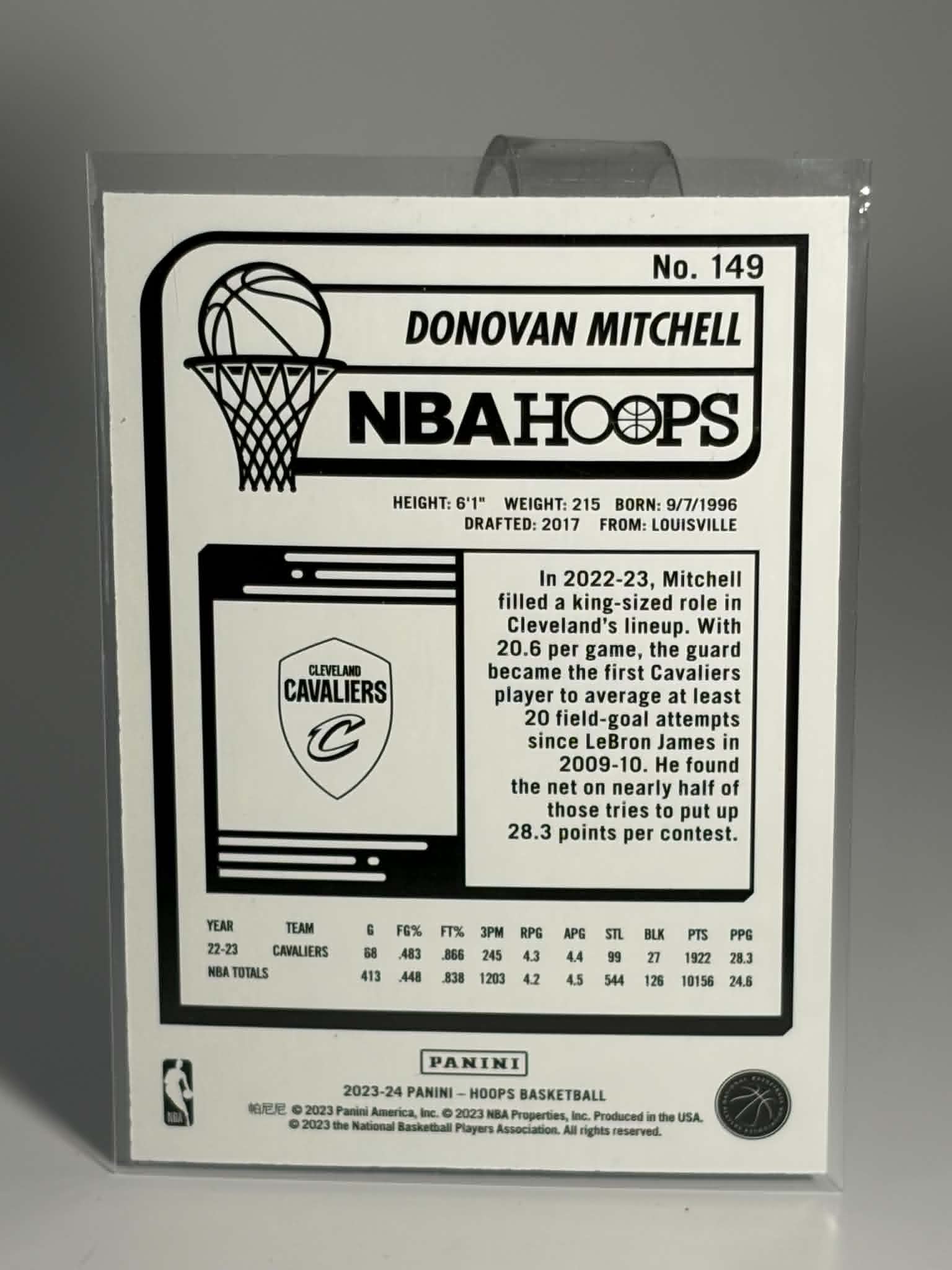NBA Hoops Donovan Mitchell trading card packaging on a gray background